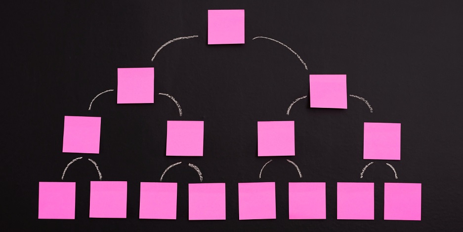 Hierarchy of pink sticky notes on blackboard